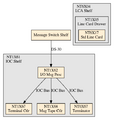 Thumbnail for version as of 17:29, 28 June 2024